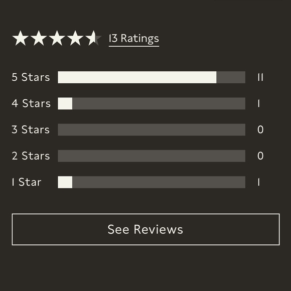 Banana Republic Daydream Silk Romper - NWT - Picture 8 of 10